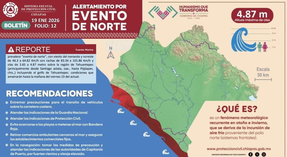 Fuertes vientos en región Istmo Costa
