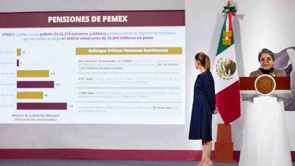 Jubilaciones de oro: éstos son los exfuncionarios que perderán pensiones de más de 1 millón de pesos