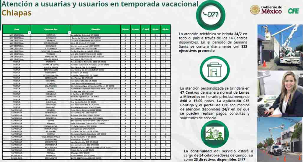 Chiapas y CFE refuerzan atención con módulos y servicios digitales en Semana Santa