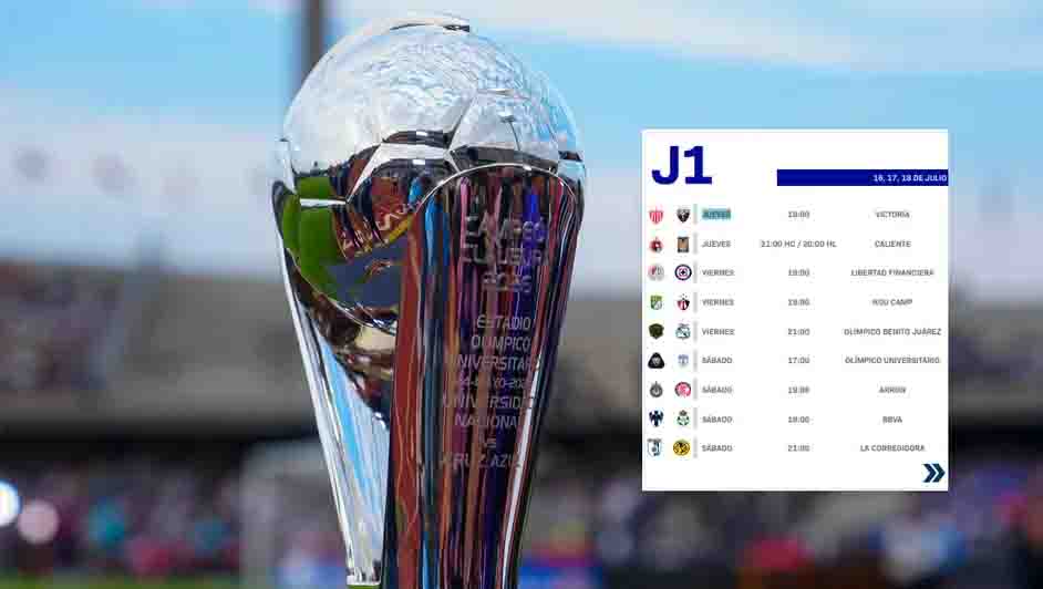 Liga MX revela el calendario del Apertura 2026; fechas y partidos más importantes