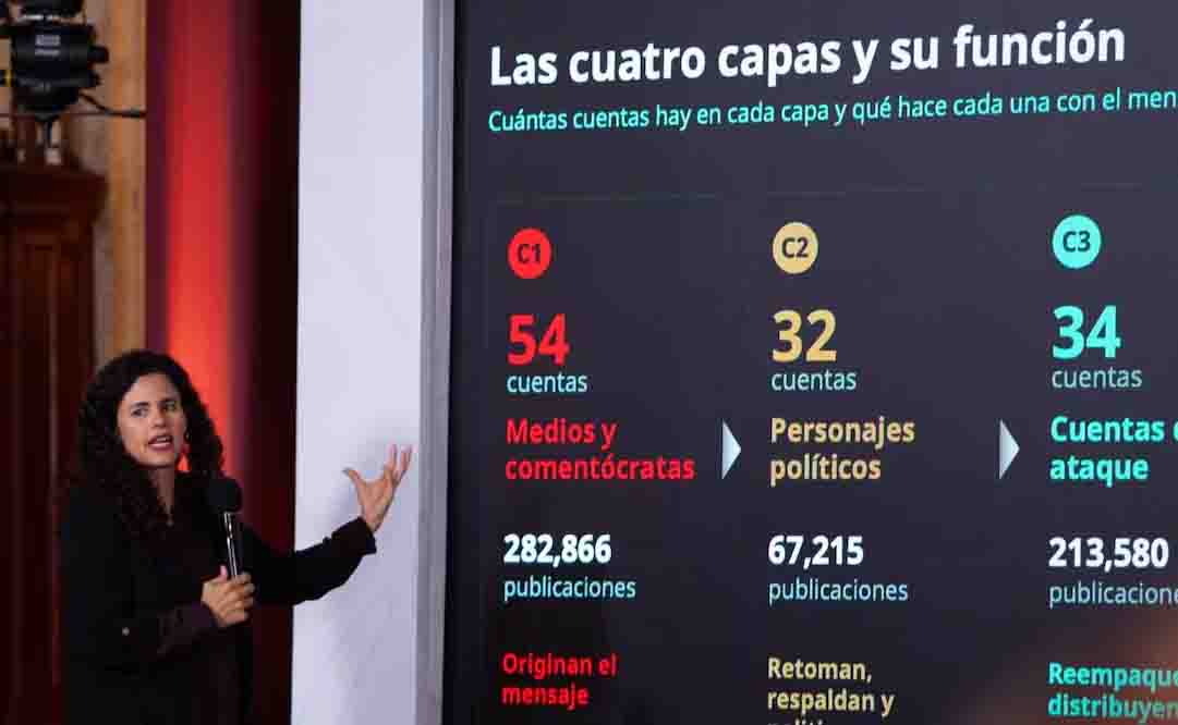 Luisa Alcalde presenta lista de periodistas y políticos que difunden mensajes anti-4T; oposición ve “mensaje de intimidación”