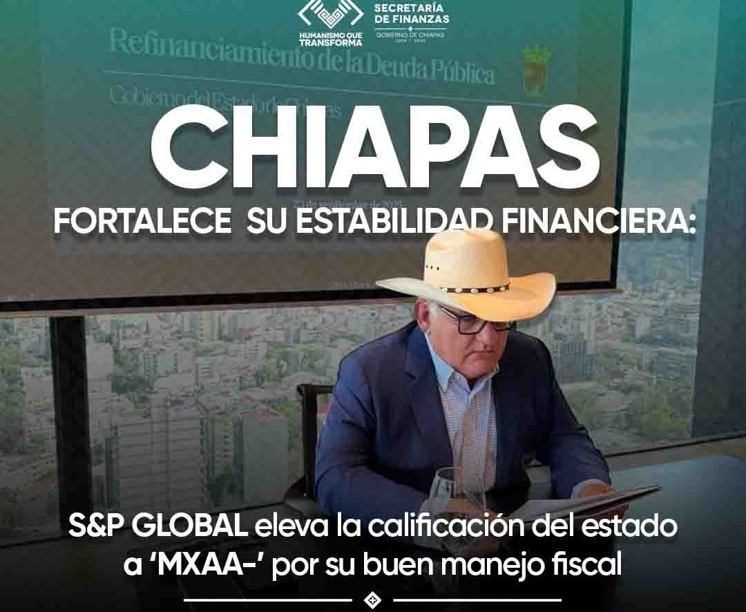 Chiapas fortalece su estabilidad financiera: S&P Global eleva la calificación del estado a ‘mxAA-’ por su buen manejo fiscal
